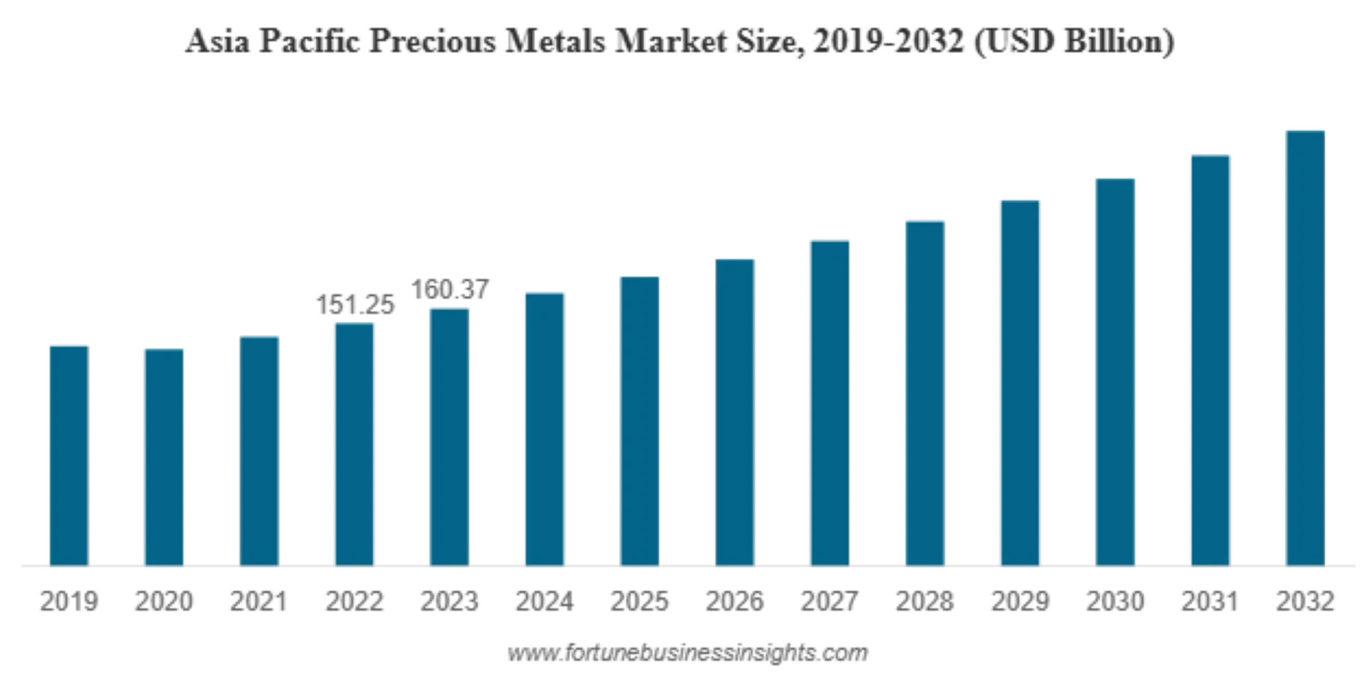 686627103420928fd458a770